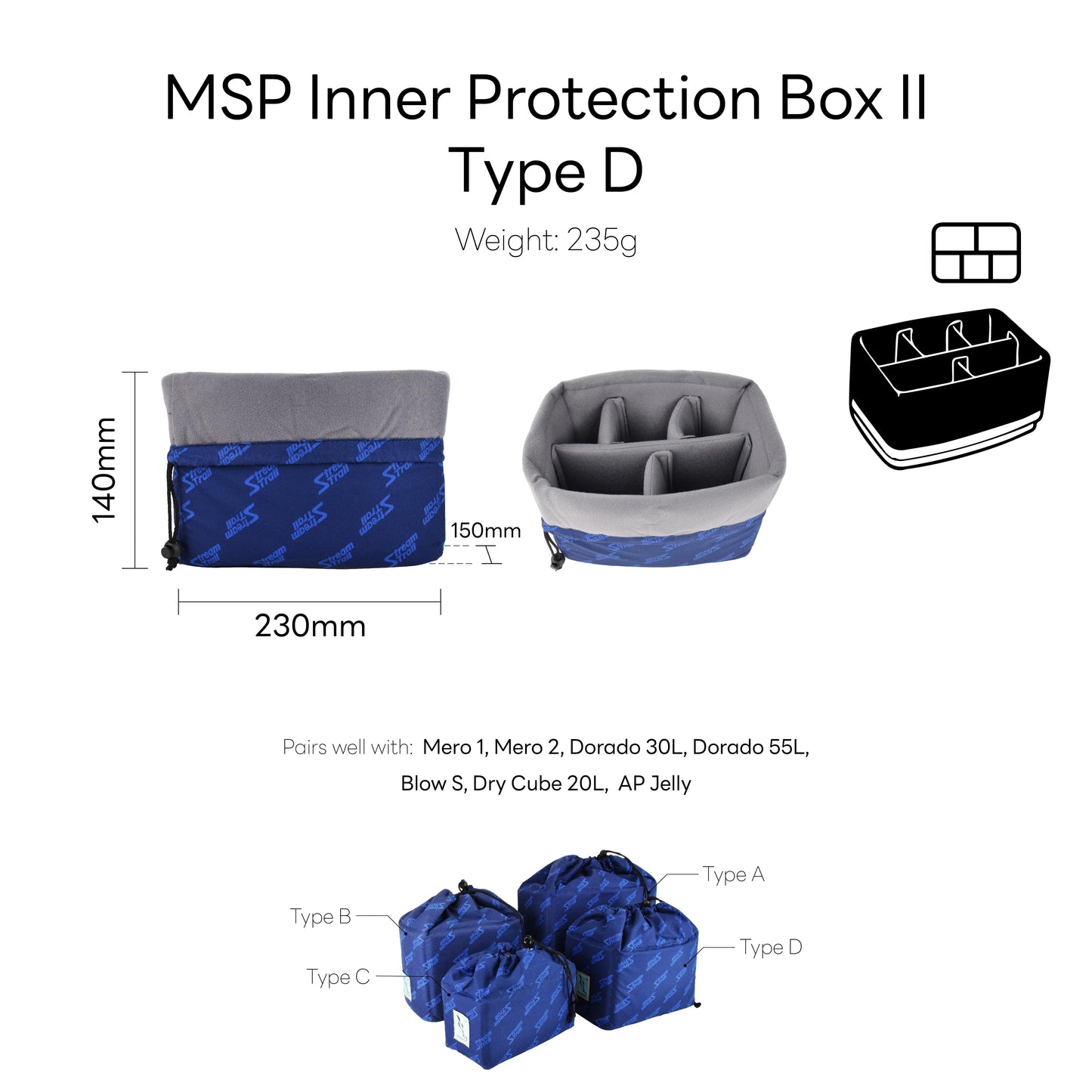 MSP Inner Protection Box II Type D