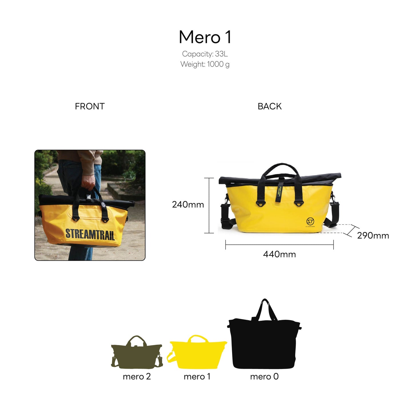 Mero1