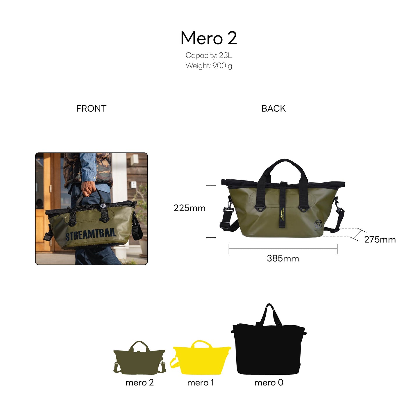 Mero 2