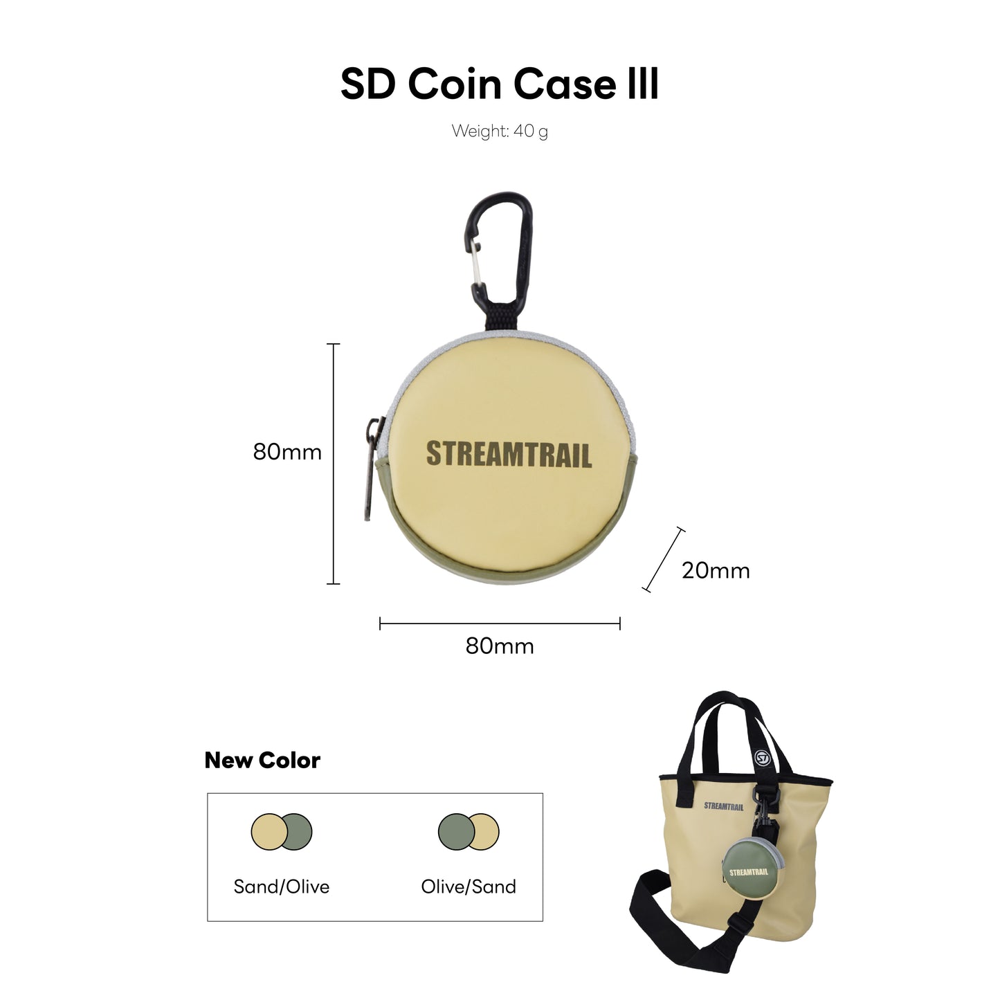 SD Coin Case III