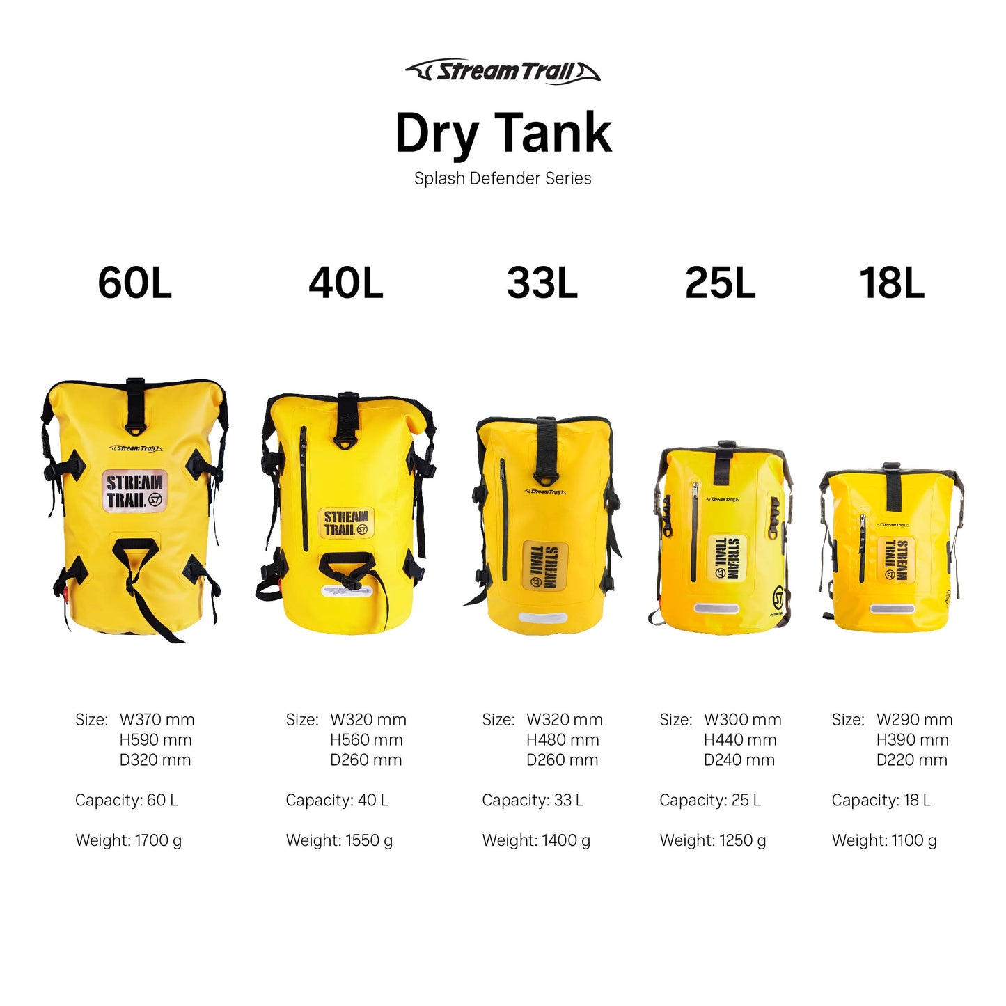 Outlet Splash Defender Dry Tank 25L Camo