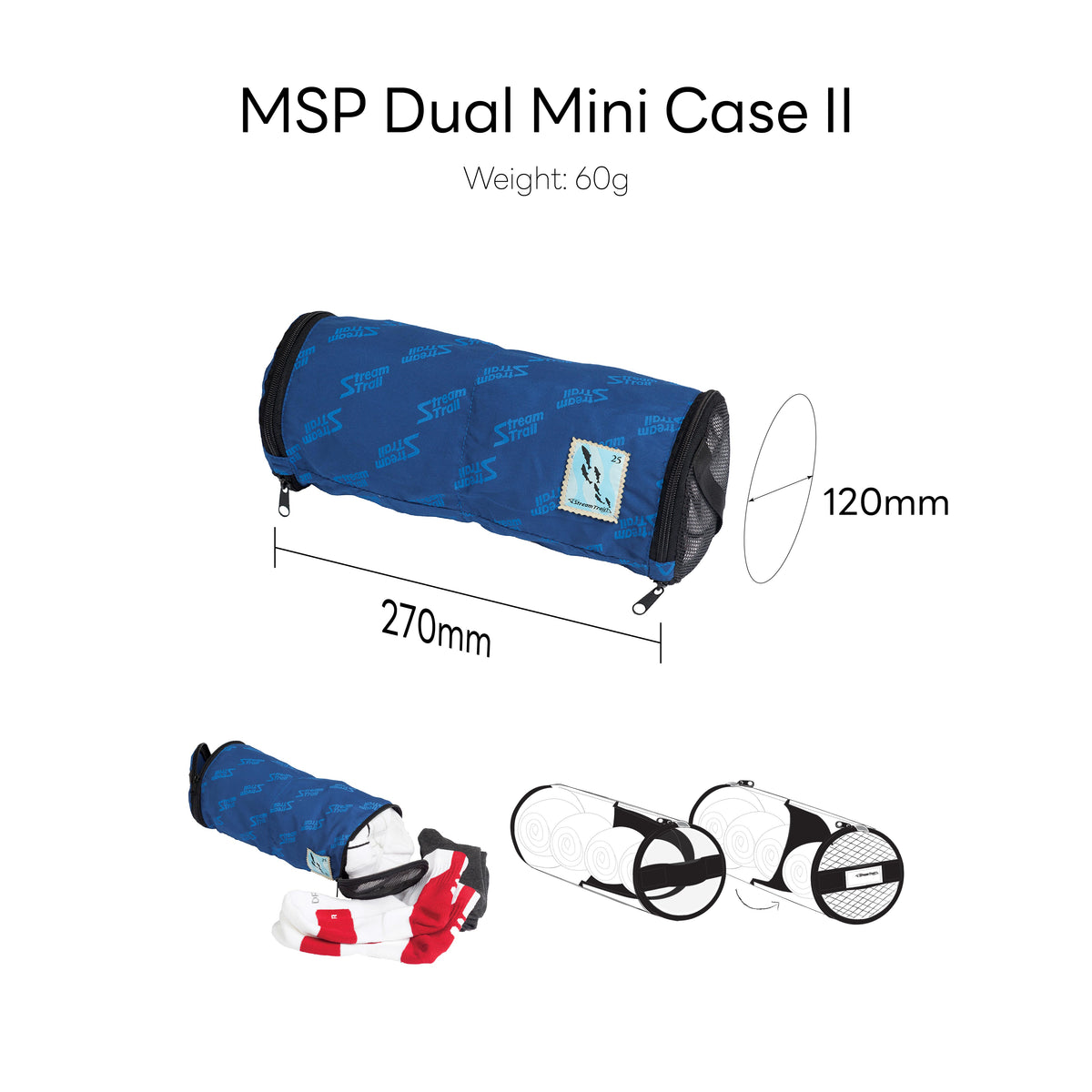 MSP Dual Mini Case II – Stream Trail