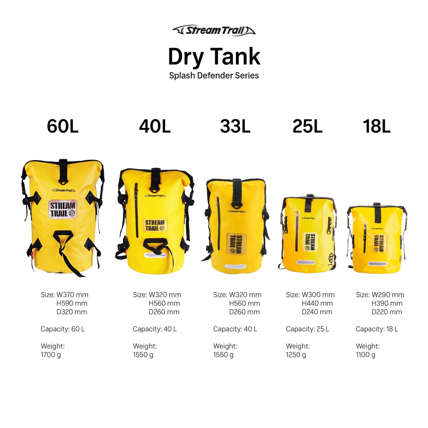 Dry Tank 25L Two Tone